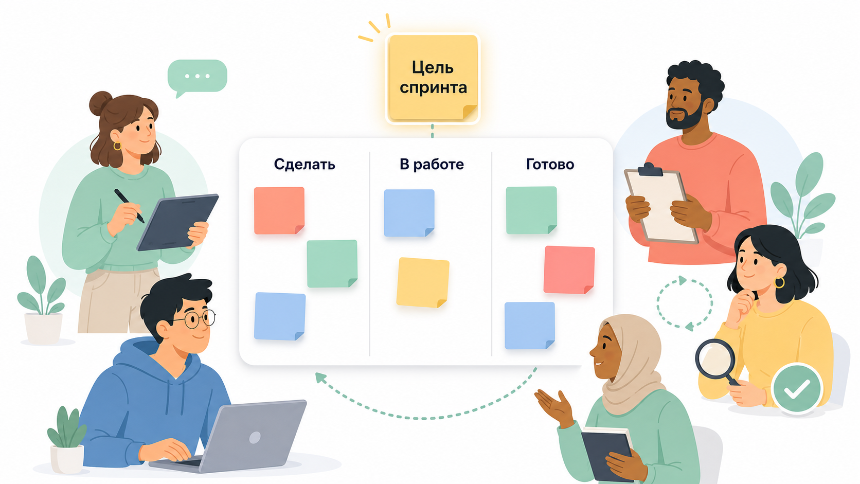 Agile и Scrum простым языком